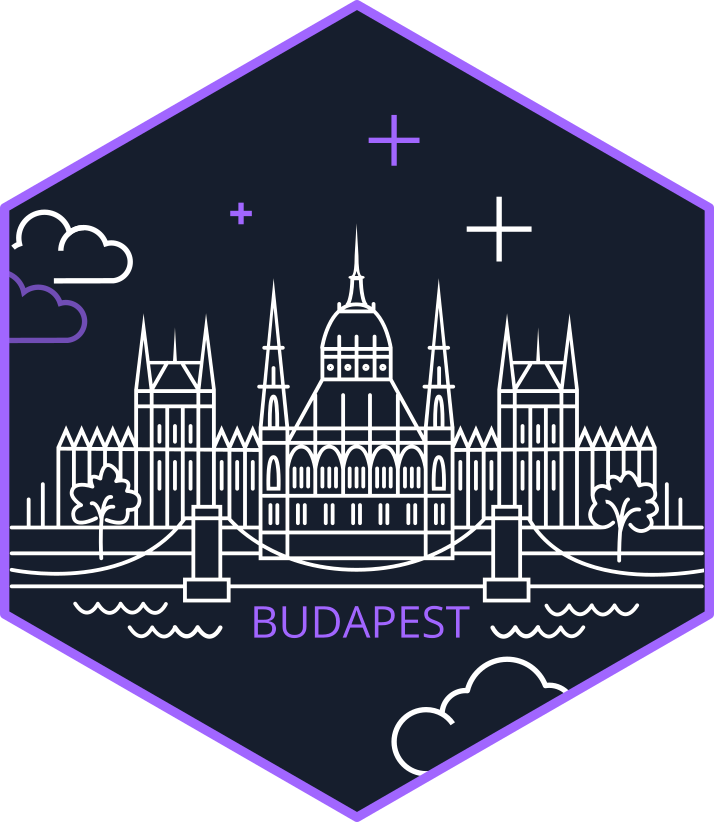 AWS User Group Budapest